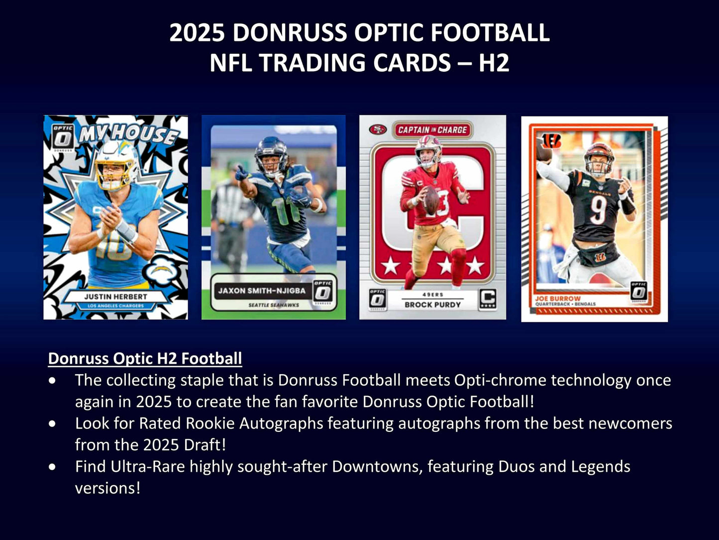 2025 Panini Donruss Optic Football H2 20-Box Case