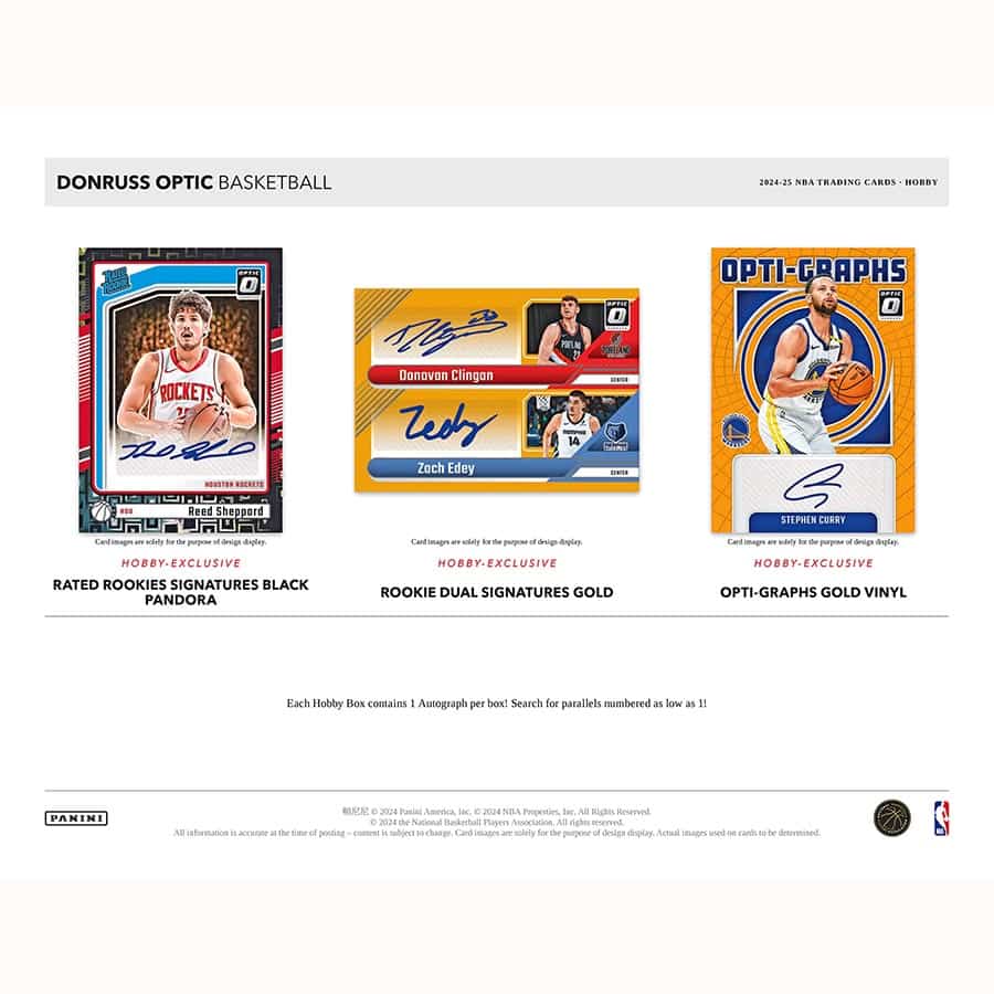 2024-25 Panini Donruss Optic Basketball Hobby 12-Box Case