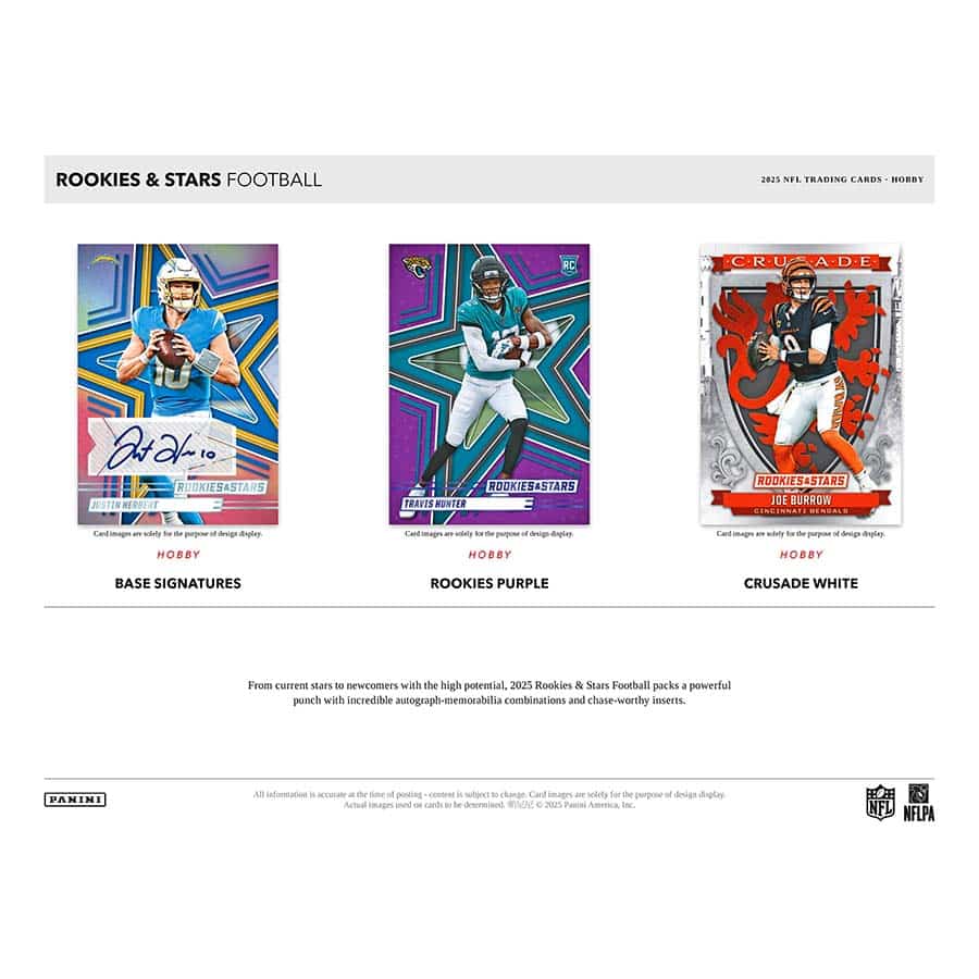 2025 Panini Rookies and Stars Football Hobby Box