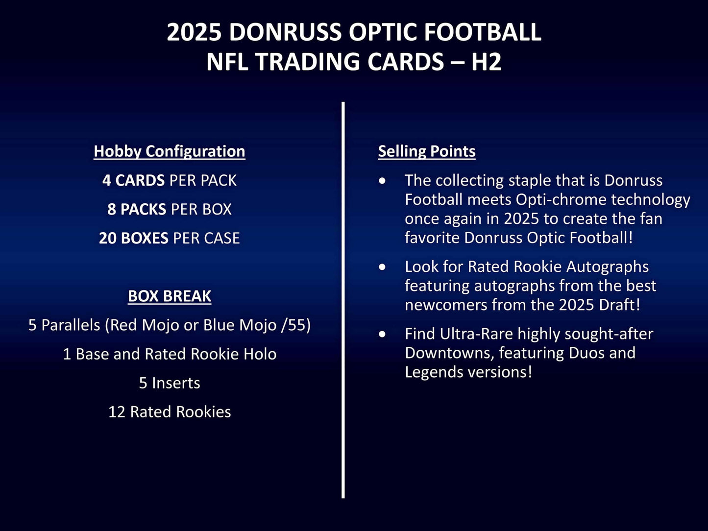 2025 Panini Donruss Optic Football H2 Box