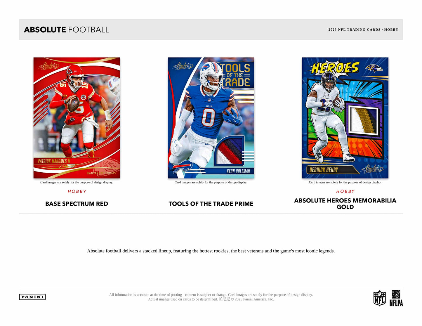 2025 Panini Absolute Football Hobby Box